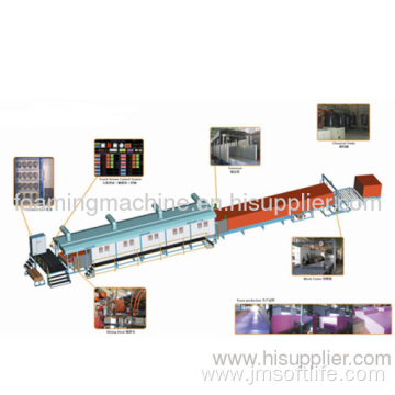 CNC Continuous eps foam sponge machine